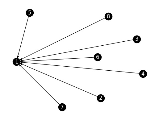 ../../_images/147e2b717f211382542137ead22c171ca41a6beb89341ee8c189da38347c994a.png