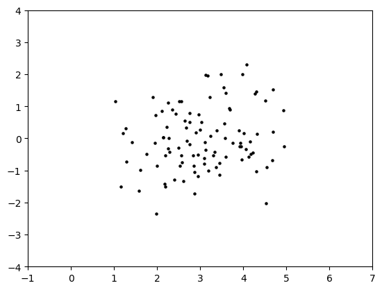 ../../_images/15d79e434eed510f0315b6f8bc6827fba6064a0b11928b663d6aa127311d5b95.png