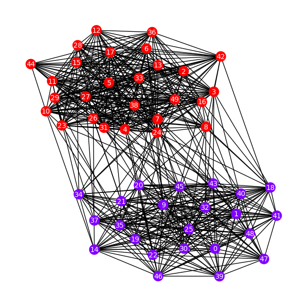 ../../_images/1f8f883988b322df938930197f1b79e343237b38b55fd55aec6044fae40b9020.png