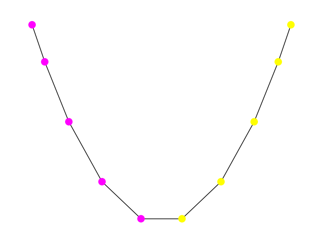 ../../_images/2211d003904642e7dd7cb3c055a2d5959293cb510b165c444cc591a56f3c74c5.png