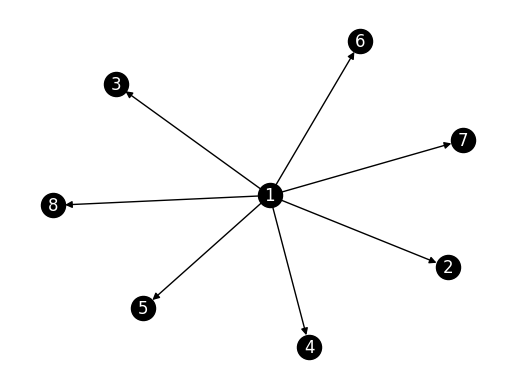 ../../_images/5eff664f72540d76392fe769089a16943f4da8e5c19f1e03358f892413917e76.png