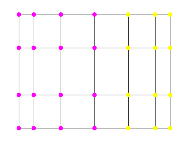 ../../_images/8473946b131310e3fb5eb51083f06728f05af3d93a601c7f6f8dcd0880c61d00.png