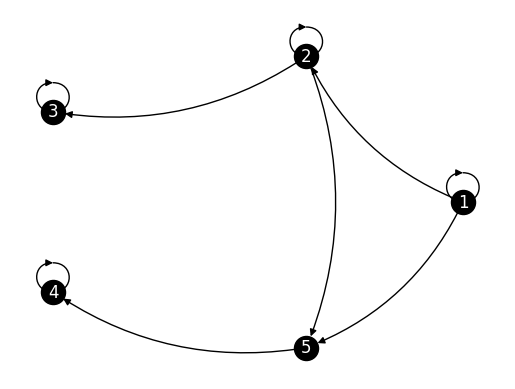 ../../_images/86bc17d610f4fed2c1433a9a5219026a19898dc5e0f71d3184ac4fa4d5dd9dd6.png