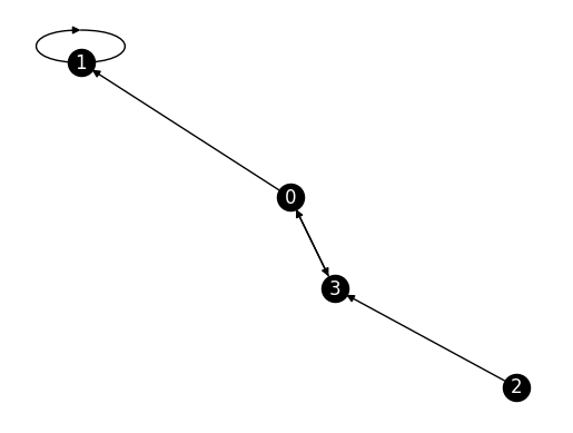 ../../_images/9401a89d5ab537f8452be0a1f647805d2fe274755c1af6370d494f21d80bc163.png