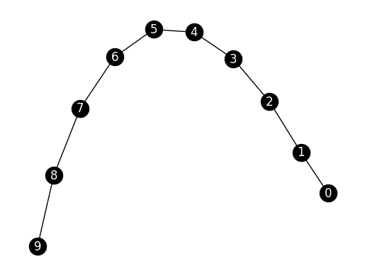 Mathematical Graph Node Path 5.2. Background: basic concepts in graph theory — MMiDS Textbook