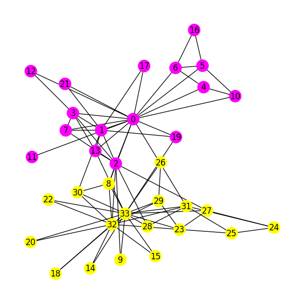 ../../_images/a0fae7b032318e0bf638db5fd30e11cead1d6304485bc0a49d38190321ba5a37.png