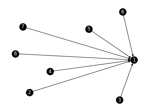 ../../_images/a2444432691b17ff6593a677e80f8c88415d65748ccba7a1b3b861b173f655f2.png