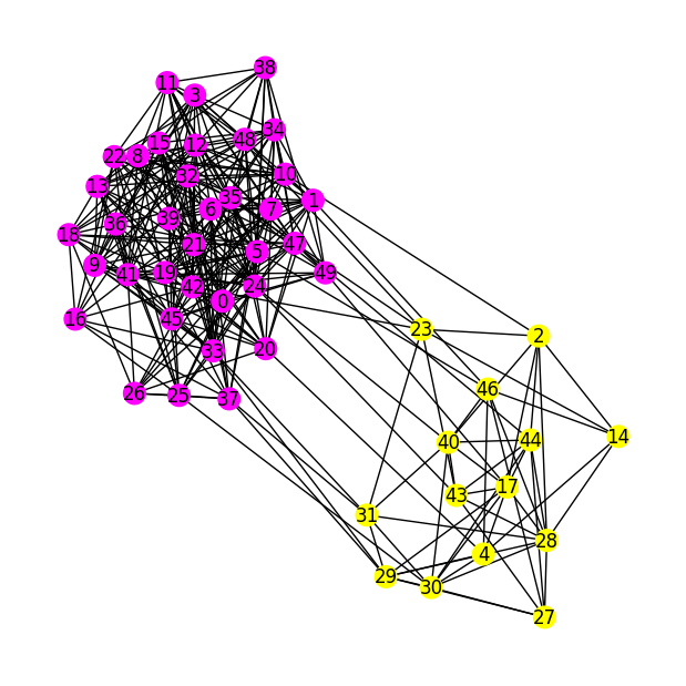 ../../_images/a4ba6210a5c8f24d64a0685c1babad8f133cd034efb99f27f2d761cd756d7b30.png