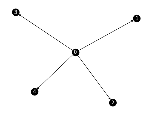 ../../_images/ac00e8718ba1ed805e6ab6a2e5b1ab2d02868941938c78fdd8f4e34e618787be.png