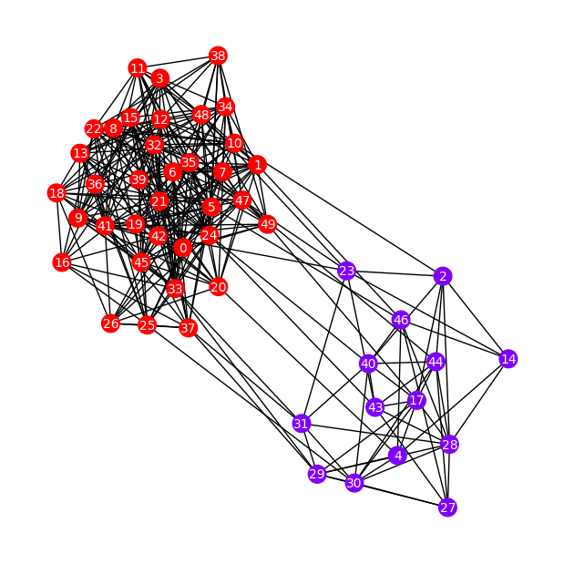 ../../_images/d065d661df8b352652d6d3ed83f5ff59399b5ba6539dd868060cbaf1c582eb67.png