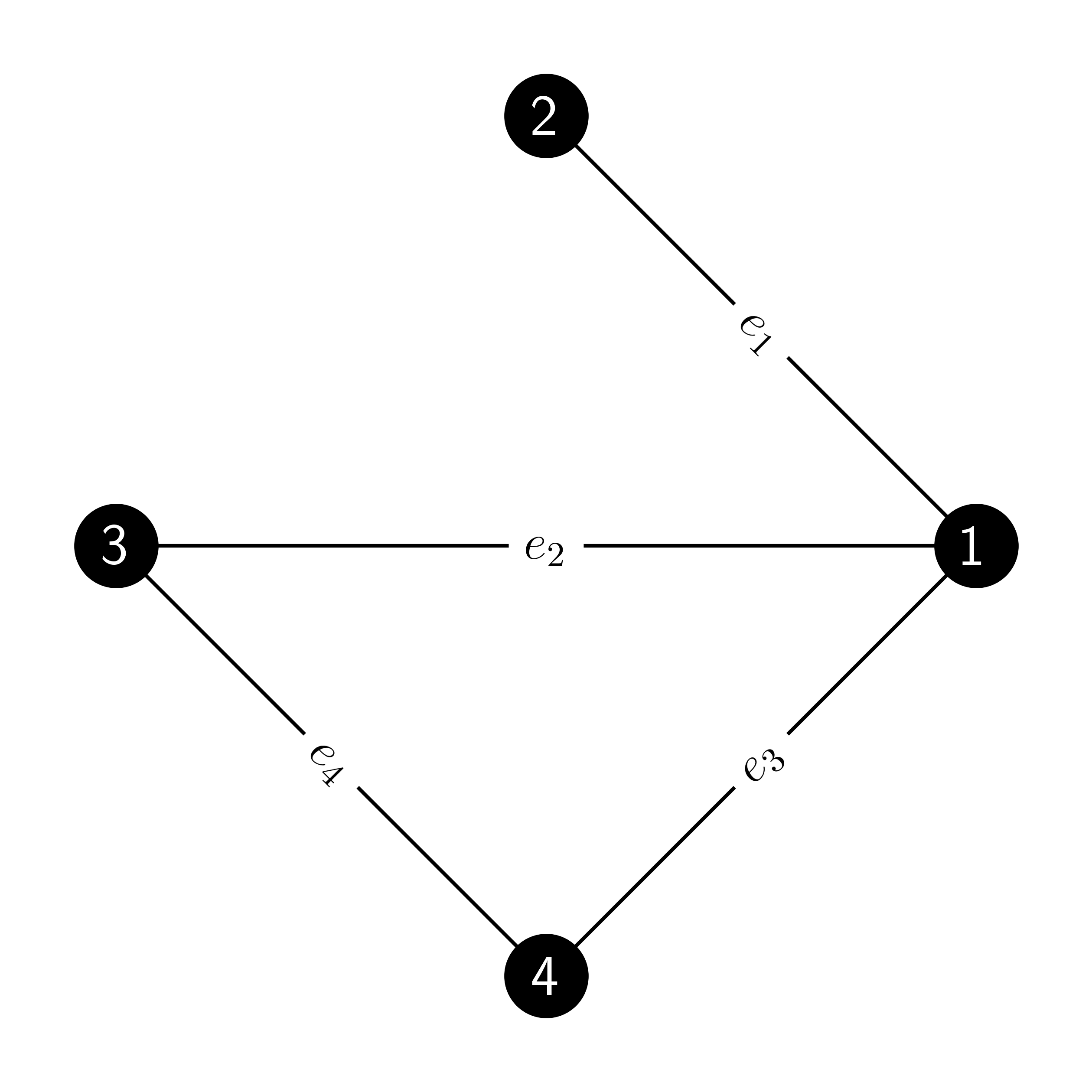 A graph with four edges (with help form Claude; inspired by (Source))