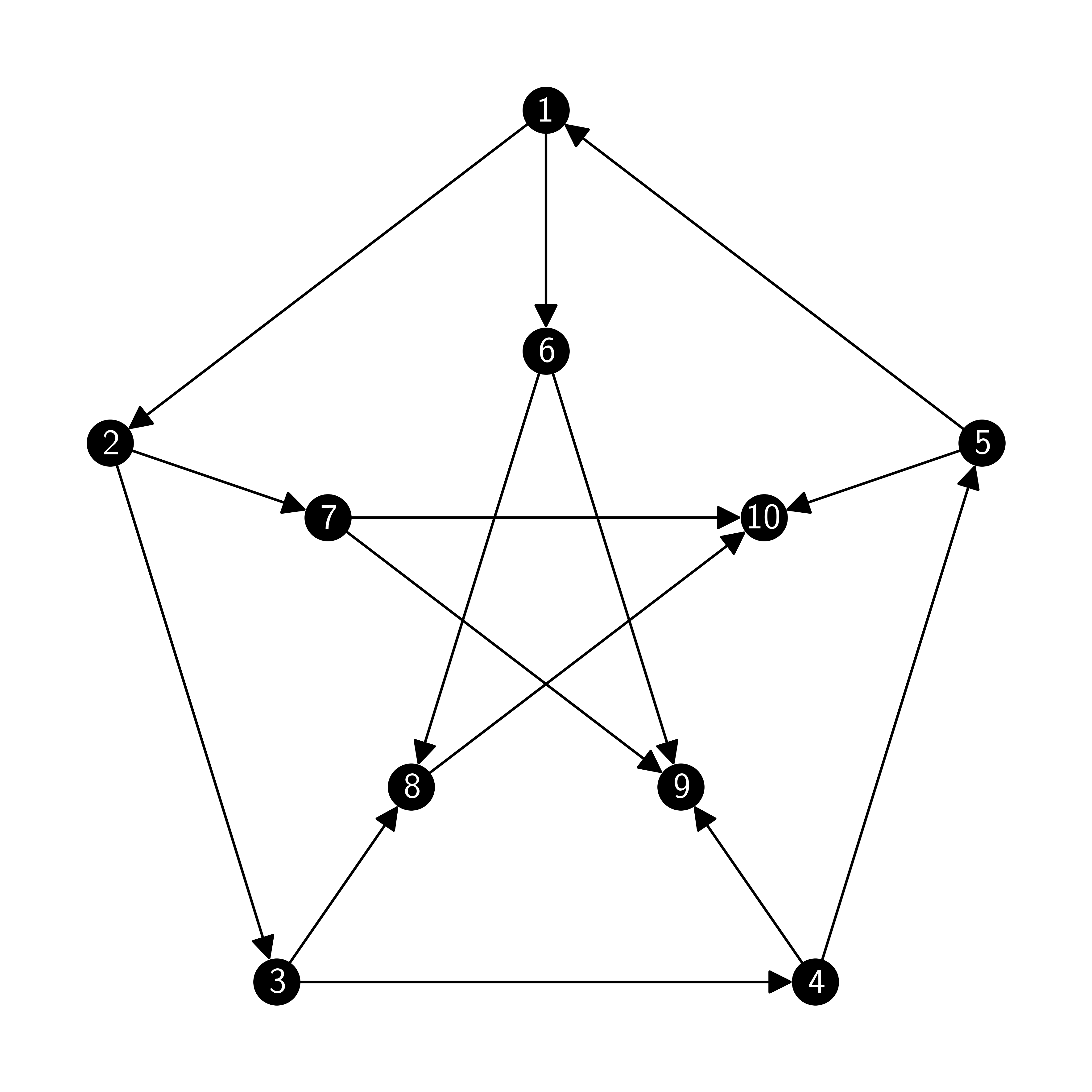 An orientation of the Petersen graph (with help from ChatGPT and Claude)