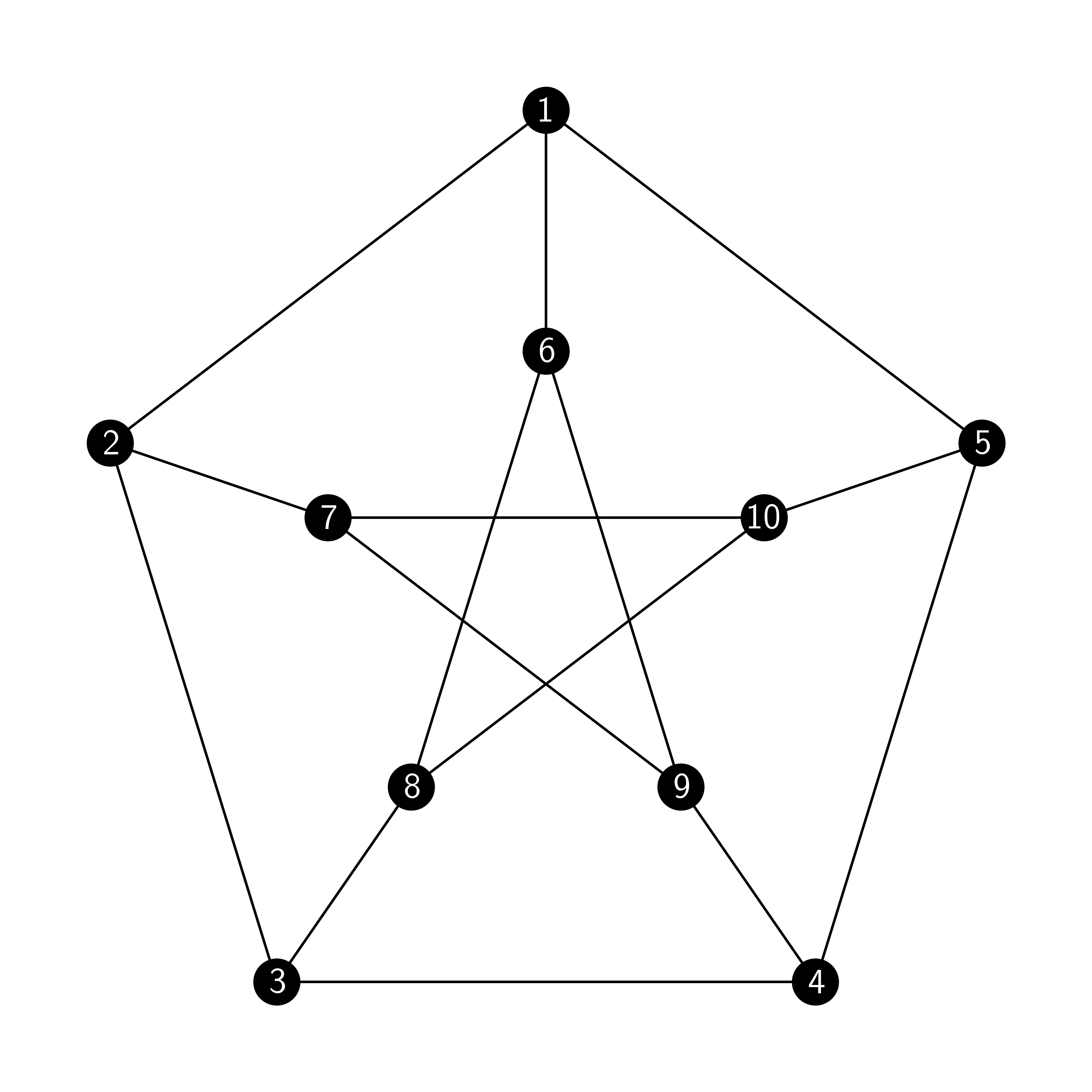 Petersen graph (with help from Claude and ChatGPT)